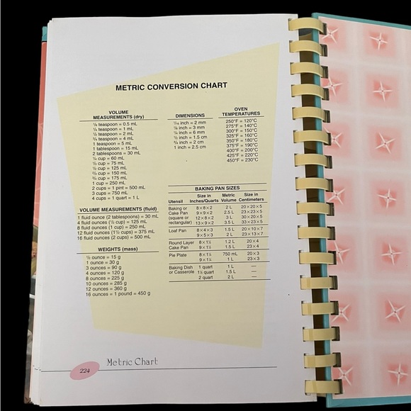 Fabulous ‘50s Recipe Collection Favorite Brand Name Cookbook Retro MCM HC SB - Picture 13 of 13